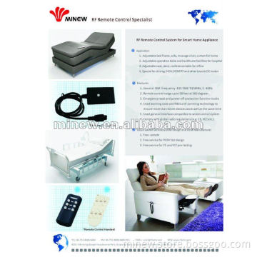 RF Remote Control System for Smart Home Appliances Solution